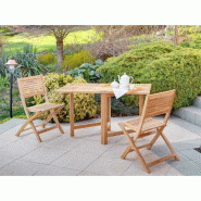 Fauteuil de balcon pliant ambra 85x51x42cm – MTF – teck – 2nab2185_4