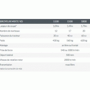 Rotobroyeuses broyeur mixte vd 1100 noremat_4