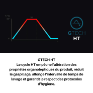 Machine à glace italienne - 2+1 parfums - 3100W - 480 cônes/h - BV 261 HTP - Pompe et traitement thermique_4