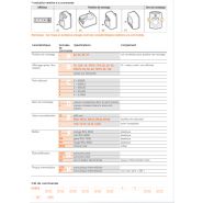 Da09s - Indicateur de position Siko - Arbre creux jusqu'à 20 mm Ø - Compteur à 5 digits et affichage détaillé_4