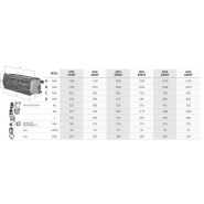 Mix 250sf - Godet malaxeur déversement Cangini - Applicable sur pelle avec système breveté_4