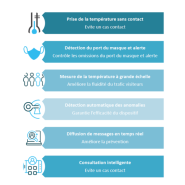 ROBOT DE SERVICE ACCUEIL CRUZR PRÉVENTION UBTECH ROBOTICS, HUMANOÏDE AUTONOME & INTELLIGENT AVEC CAMÉRA THERMIQUE + SOLUTION LOGICIELLE PARTENAIRE CLÉ EN MAIN_4