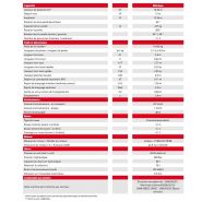 Atj 60 nacelle élévatrice articulée - manitou - capacité de levage 227kg_4