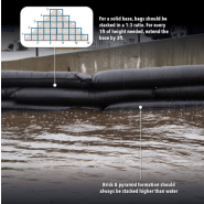 25 Sacs Jumbo anti inondations QuickDam - 30L d'absorption par Sac - QD1248-25_4