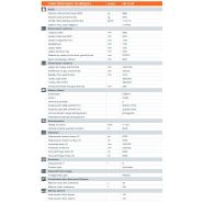 HD 12 VV - Rouleau compresseur tandem HAMM - 2695 kg - Cylindres vibrants et équipements avancés_4