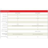 Sb 1290 iD Optifeed - Presse à balle carrée Kuhn - Hauteur de balle 90 cm - Balles haute densité avec système TWINPACT breveté_4