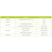 Eco plus - clôture grillagée - mrt - hauteur 625 à 2025 mm_4