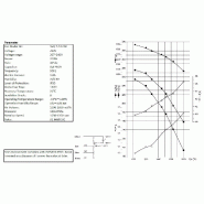 Ventilateur 7/7/1400 - 1500 m3/h - 0,4 kW - Référence 7225.0045_4