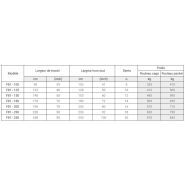 Herse Forigo F81 avec tours rotors de 290 tours/min