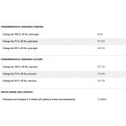 Xq425 375 kw groupes électrogènes industriel mobile de location - caterpillar - puissance principale 340 ekw (425 kva)_4