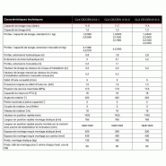 Grue auxiliaire HIAB T-CLX 013 - 1,2 tm - Portée hydraulique 2 à 4,2 m - Compacte pour camion léger_4