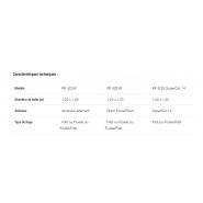 Machine agricole performante pour la production de balles rondes de 1,20 x 1,25 m