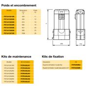 P3tj - sécheurs par adsorption - parker hannifin france sas - débit 85 à 567 m3/h_4