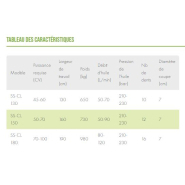 Broyeur forestier SS-CL - Pour mini chargeuse et chargeuse 45 à 100cv - Largeurs de travail 1300mm à 1800mm_4