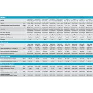 Groupe électrogène industriel QES Atlas Copco - Modèles QES 85 à QES 500 avec capot anticorrosion et moteur John Deere/Volvo_4