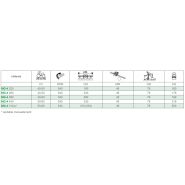 MG - 4 bineuses multiples inter-rangs Demetra S.P.A - poids 160-250 kg - outils mécaniques avec prise de force_4