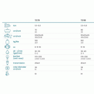 FEMAC t3 70 broyeur pour pelle_4
