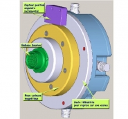 ATE Wheel-Module 24 voies - Système de télémétrie sans contact pour roues en rotation ou rotor aéronautique_4