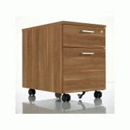 Bureau KARA avec plateau en verre et retour porteur