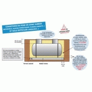 Cuve eau de pluie 22000 litres