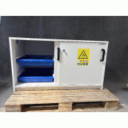 Armoire de sécurité TRIONYX APC63+_4