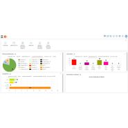 Logiciel GTT GTA Gestion de Temps SaaS hébergé PME PMI 25 à 500 employés_4