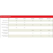 Trp broyeur forestier - kuhn - 0.95 m à 1.73 m_4