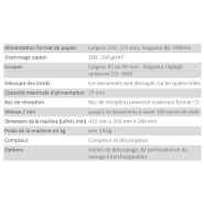 Découpeuse polyvalente de cartes de visite, de tickets, de cartes postales et de photos - CC 150_4