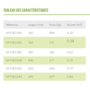 Godet haut déversement avec grappins_4