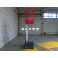 Nacelle verticale BRAVIISOL lui mini hd occasion_4