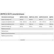 Z 45/75 - hayon élévateur - hiab zepro - levage de 450 à 750 kg_4