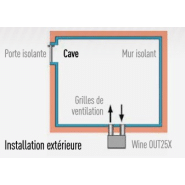 Climatiseur de cave à vin WineMaster OUT25X - Design novateur, silencieux et performant_4