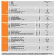 Transpalette électrique spécial 330 K - OMG SRL - capacité 8.0 t - faible hauteur de levée - applications lourdes_4