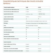 S172 - treuil forestier - pfanzelt maschinenbau - force de traction allant jusqu'à 12 t_4
