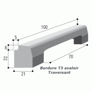 Bordure T3 basse poids unitaire 68 kg
