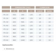Sb - évaporateur plafonnier Sereva - moteur 5 à 16 W - hautes performances pour armoires_4