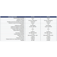 Silo de stockage horizontal - FIORI GROUP HS 35.0 - 35,0 m3 - Transport facile pour ciment, chaux, etc._4