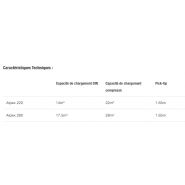 Alpex 220/280 - Autochargeuse Vicon - Capacité compressée 22/28 m³ - Profil bas et centre de gravité bas_4