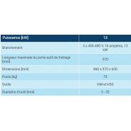 Power Clamp Preset NG - Banc de frettage Haimer - Dimensions 860 x 970 x 650 mm - Haute performance avec refroidissement intégré_4