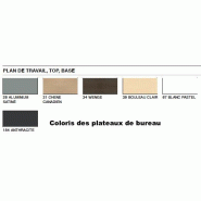 Bureau Bench DRIVE - 180 x 169 cm, Blanc Pastel, Blanc_4