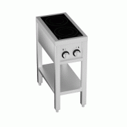 Cuisinière à induction 2 zones avec essous ouvert 7505.0030 COMBISTEEL_4