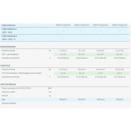 Ycz - climatiseur professionnel - airwell - flexibilité_4