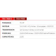 Antonio Carraro TRX, adapté à l'entretien des parcs et travaux de voirie