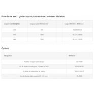 Saut de loup ULTRALU livré en modules à assembler