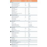 Machine de compactage Hamm HD+ 140 VV avec largeur de rouleau 2140 mm