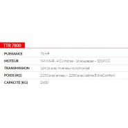 Ergonomie optimisée et confort de travail avec le TTR 7800