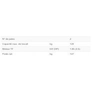 C/E MB120 - Mélangeur professionnel bipale pour viandes - Minerva Omega - 147 kg - Acier inoxydable_4