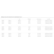 Cylino - eclairages des grands espaces - velum - lampe 50000 à 55000 heures_4