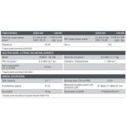 GE 7000 HBM - Groupe électrogène portatif Mosa - 5.5 kVA - Moteur Honda - Fréquence 50 Hz_4