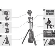 M18™ éclairage de chantier - milwaukee - projecteur trépied led à 3 000 lumens_4